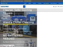 Sites similar to goodway.com