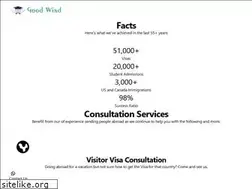 Sites similar to goodwind.in