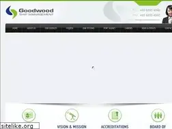 Sites similar to goodwoodship.com.sg