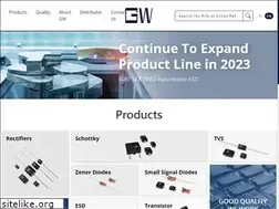 Sites similar to goodwork.com.tw