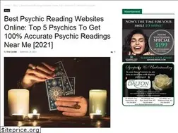 Sites similar to goodwritingservices.com