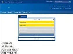 Sites similar to goodyear.co.nz
