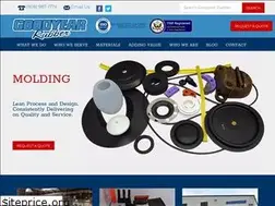 Sites similar to goodyearrubber.com