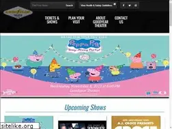 Sites similar to goodyeartheater.com
