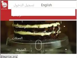 Sites similar to goodykitchen.com