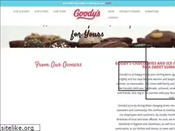 Sites similar to goodyschocolates.com
