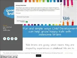 Sites similar to gooeybrains.com