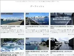 Sites similar to goofish.jp
