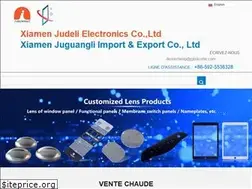 Sites similar to google-lens.com