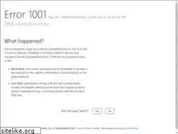 Sites similar to googleadwords.co