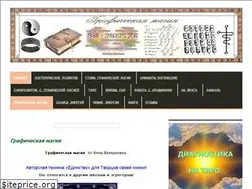 Sites similar to googleb.ru