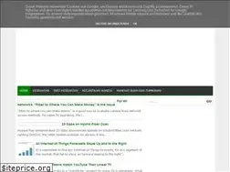 Sites similar to googledoodlenewstoday.blogspot.com