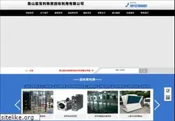 Sites similar to googlenewspaper.com