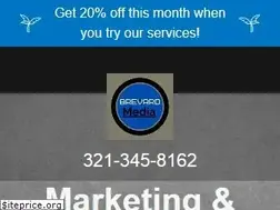 Sites similar to googleranked.com