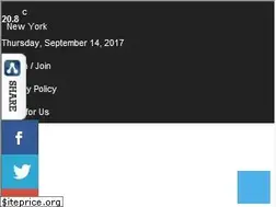 Sites similar to googleseotrends.com