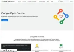 Sites similar to googlesource.com