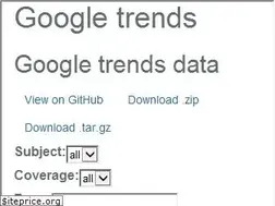 Sites similar to googletrends.github.io