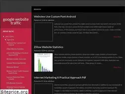 Sites similar to googlewebsitetraffics.blogspot.com
