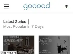 Sites similar to gooood.hk