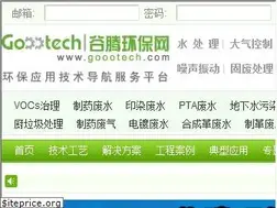 Sites similar to goootech.com