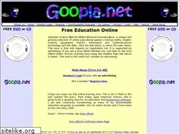 Sites similar to goopla.net