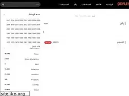 Sites similar to gooplay.net