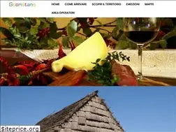 Sites similar to gooristano.com