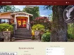 Sites similar to goosegander.com