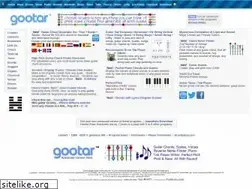 Sites similar to gootar.com
