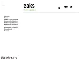 Sites similar to gopeaks.org