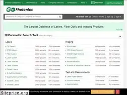 Sites similar to gophotonics.com