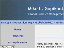 Sites similar to gopikanth.com