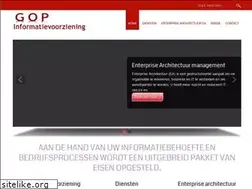 Sites similar to gopinfo.nl