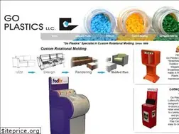 Sites similar to goplastics.com