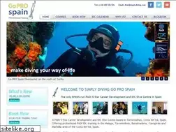 Sites similar to goprospain.com