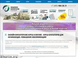Sites similar to gor-c.ru