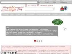 Sites similar to gor-roddom2.by