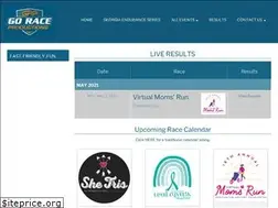 Sites similar to goraceproductions.com