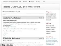 Sites similar to goralski.fr