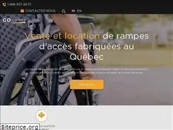 Sites similar to gorampe.com