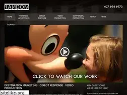 Sites similar to gorandom.com