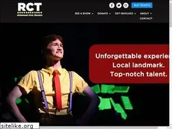 Sites similar to gorct.org