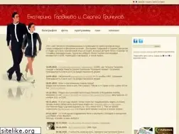 Sites similar to gordeeva.com