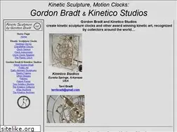 Sites similar to gordonbradt.com