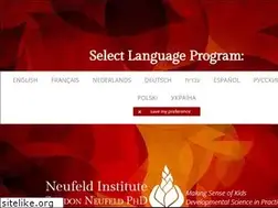 Sites similar to gordonneufeld.com