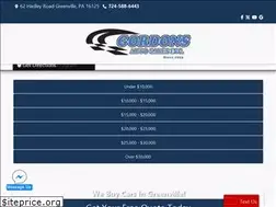 Sites similar to gordonsautosales.com