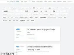 Sites similar to gordov.com