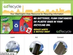 Sites similar to gorecycle.org