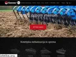 Sites similar to gorenc.si