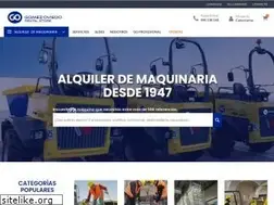 Sites similar to gorentalstore.com